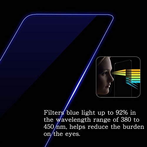 Synvy [2 Paket] Anti mavi ışık ekran koruyucu ile uyumlu Samsung 27 LC27RG50FQUXEN ekran Filmi koruyucu koruyucular