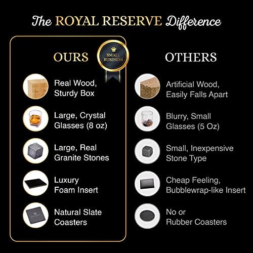 Royal Reserve | Artisan tarafından Hazırlanan Viski Taşları Hediye Seti Ürpertici Kayalar Scotch Bourbon Bardaklar